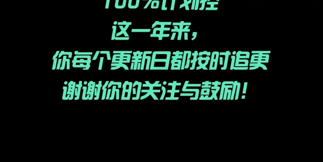 第109期 特别企划：全诡年终总结报告4