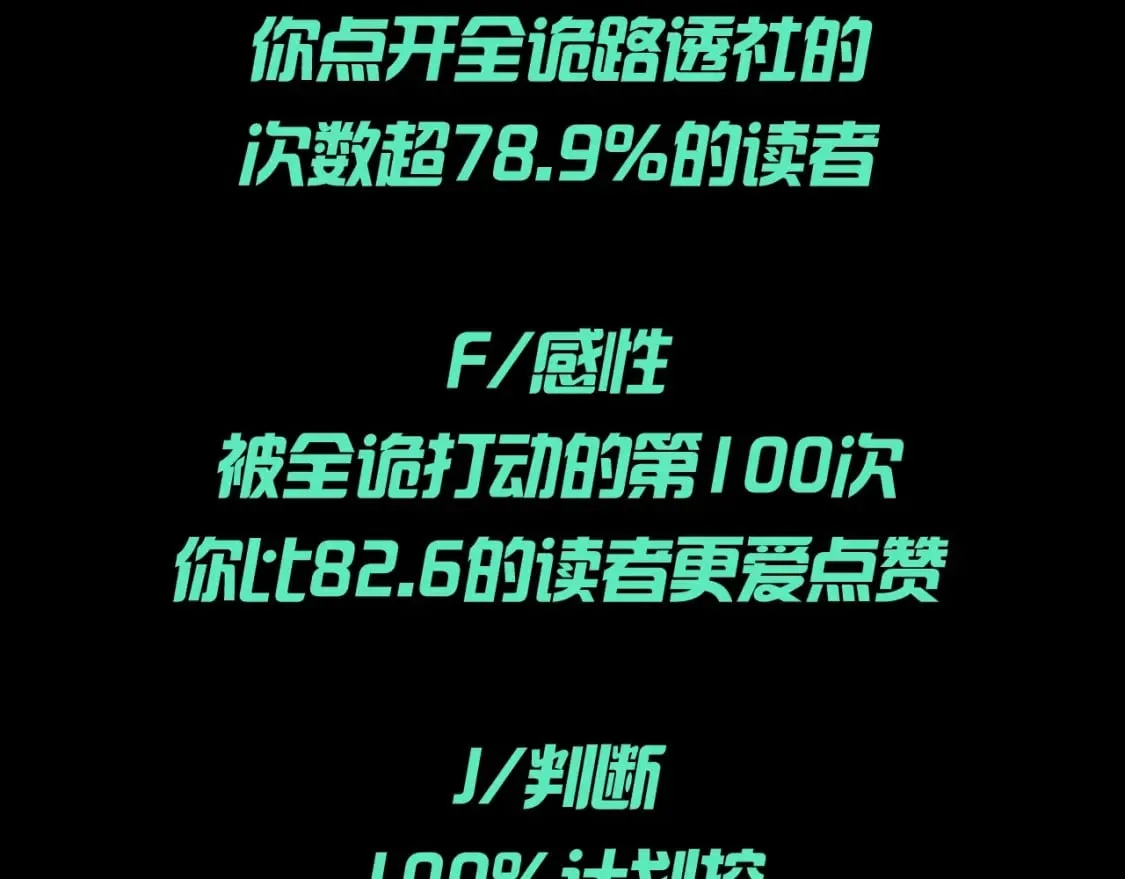 第109期 特别企划：全诡年终总结报告3