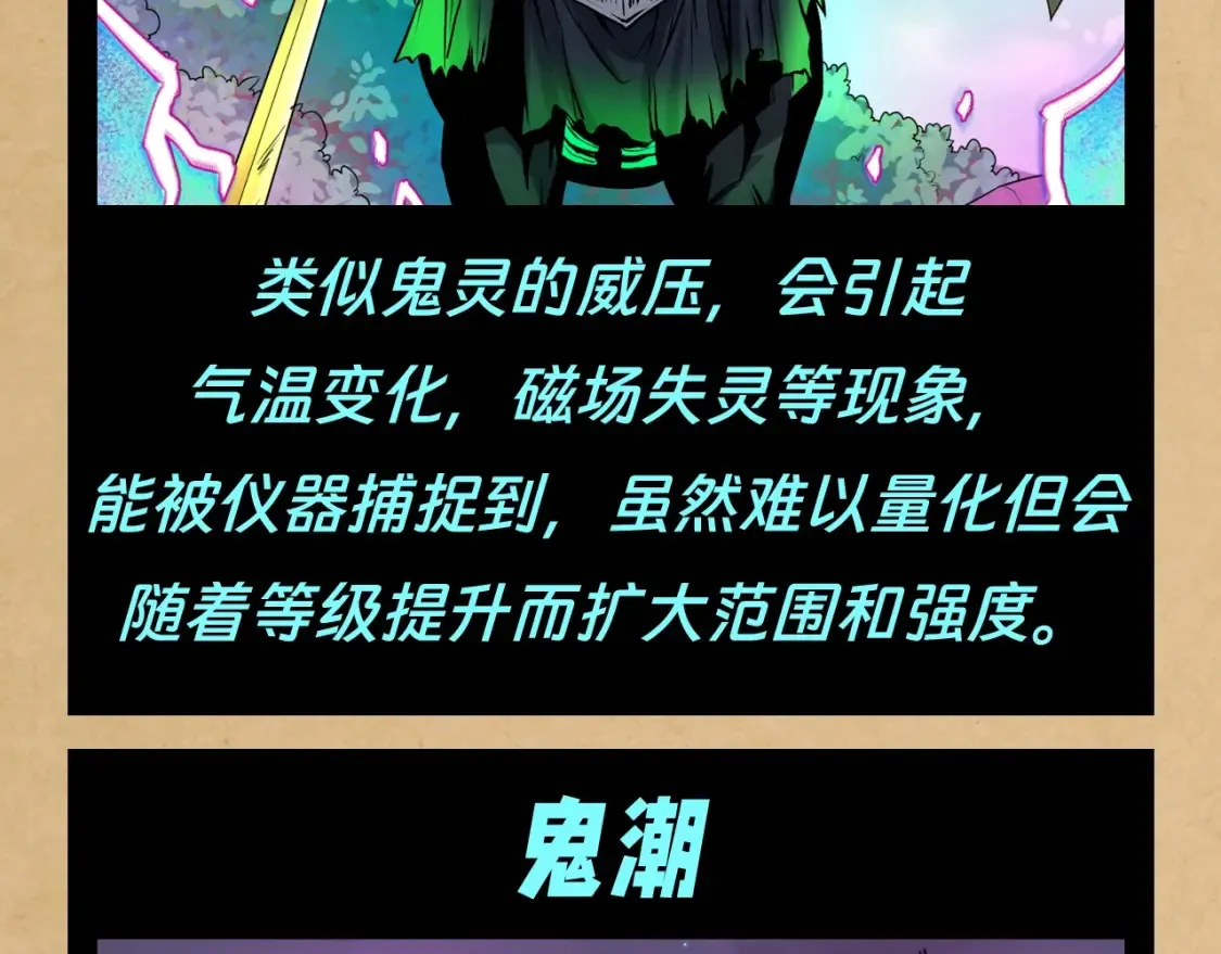 第114期 特别企划：全诡最全世界观科普第一弹2