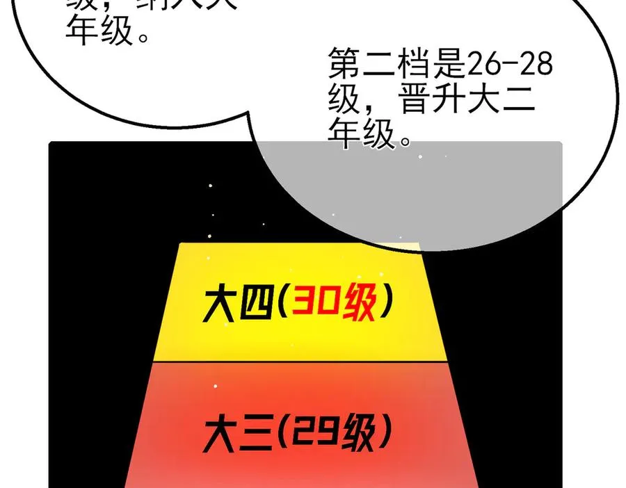 第34话 抵达神谕学府2