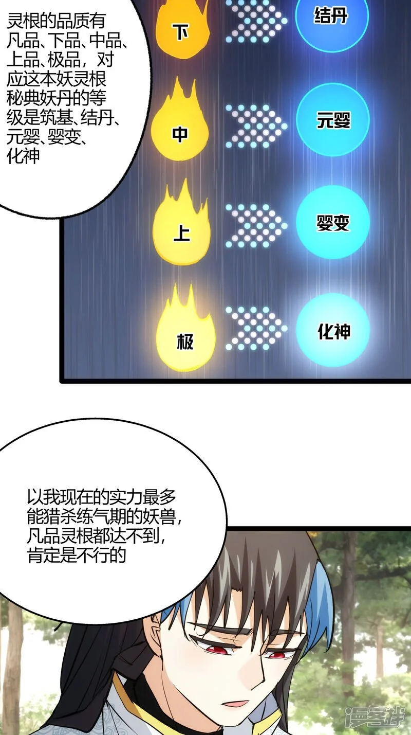 我夺舍了系统玩家漫画,第11话 花开两朵4图