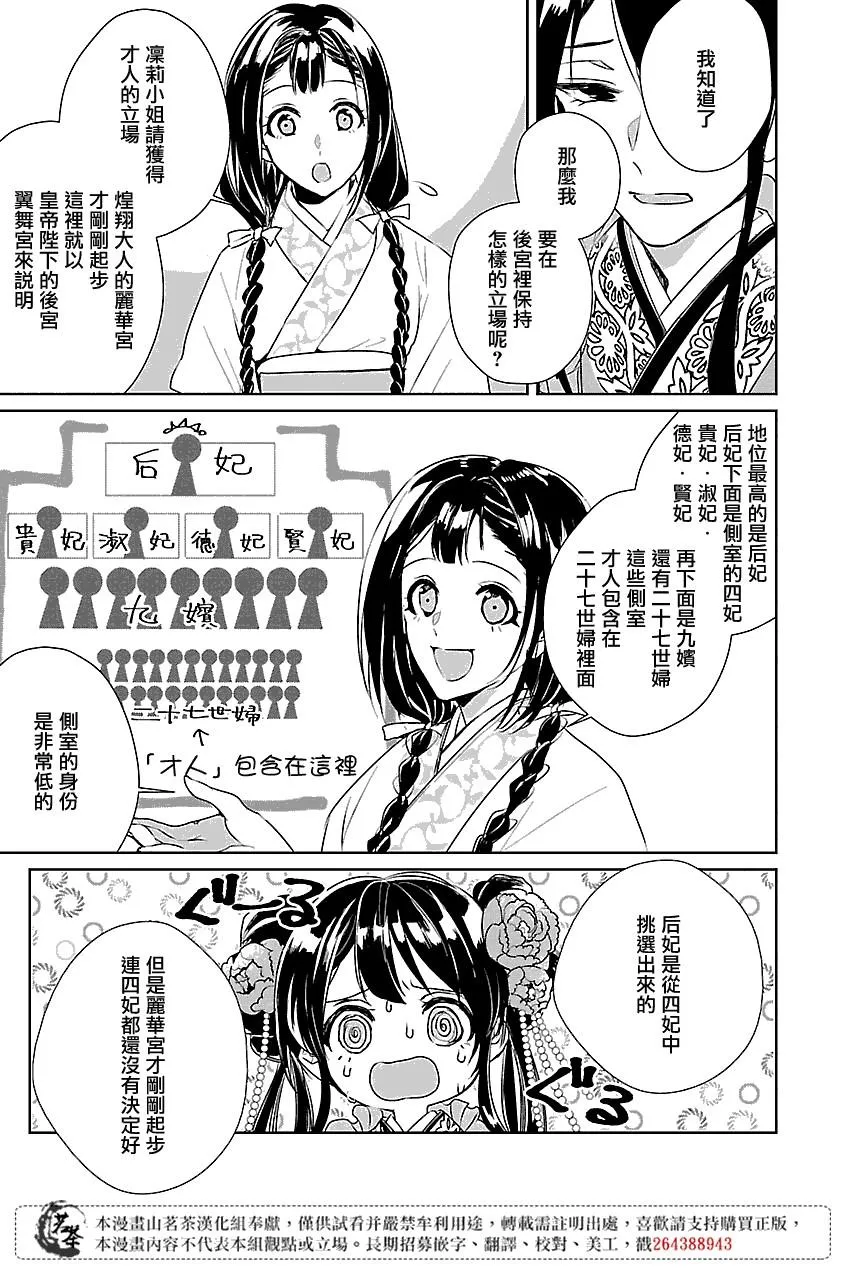 后宫香妃物语在线观看漫画,第02话5图