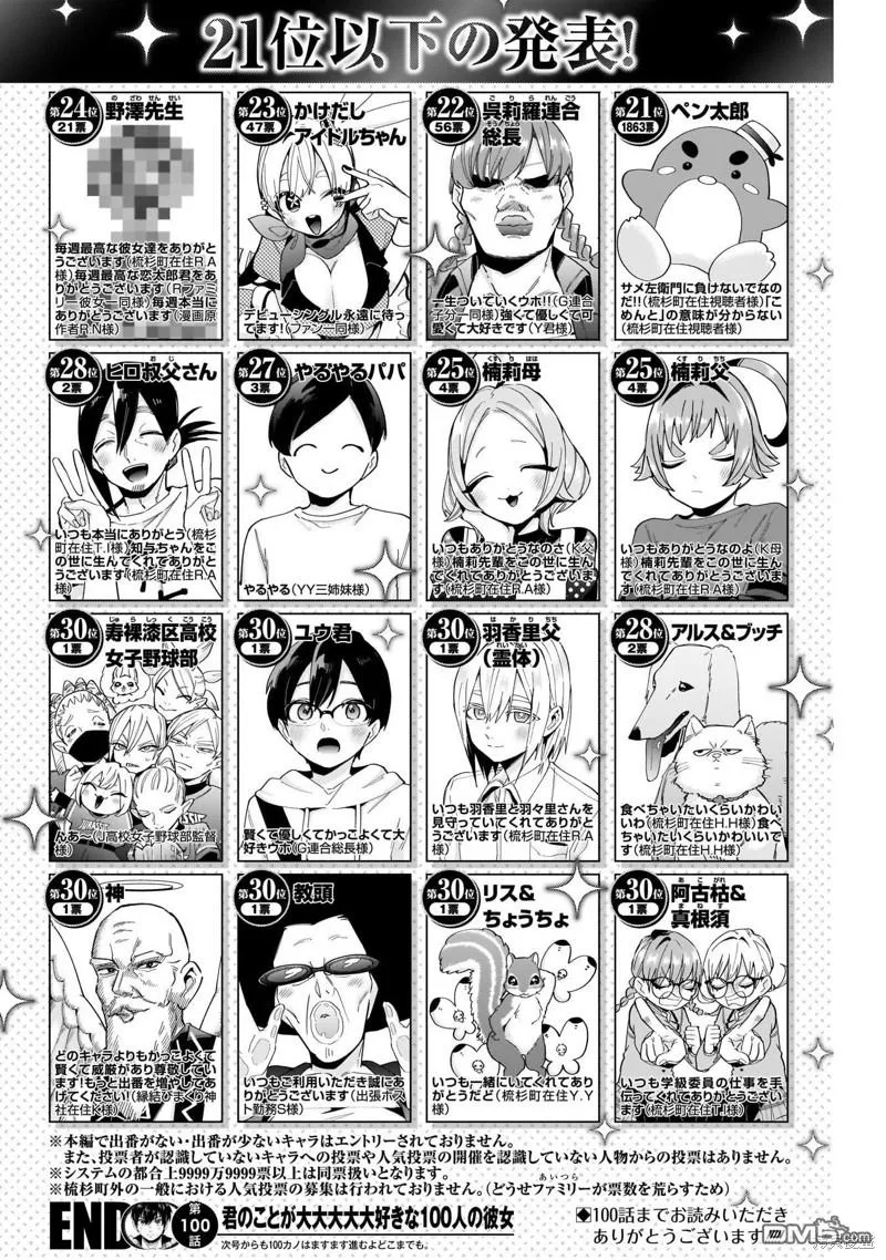 超超超超超喜欢你的100个女友第二季樱花动漫漫画,第100话1图