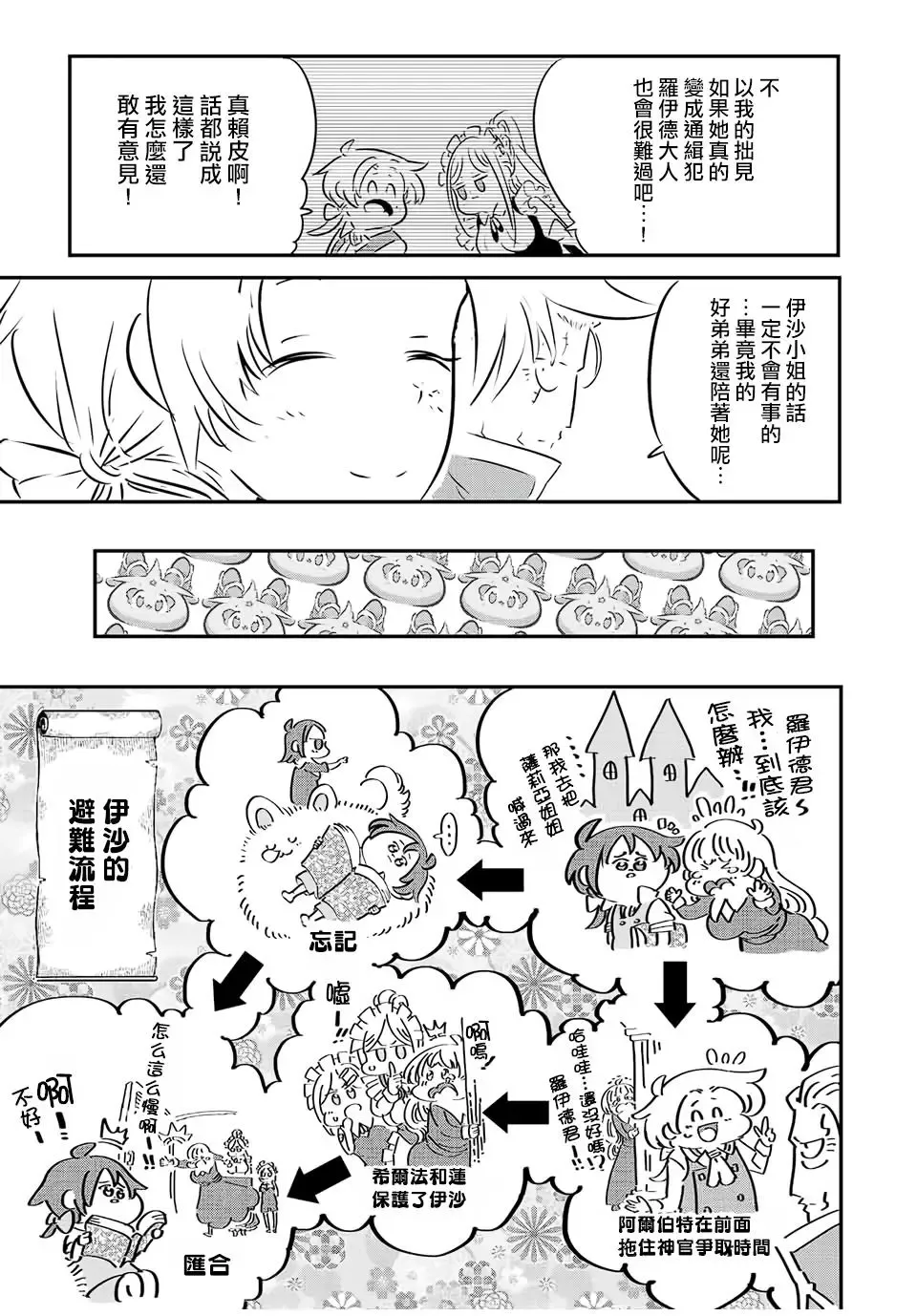 转生七王子的魔法全解漫画内容漫画,第88话1图