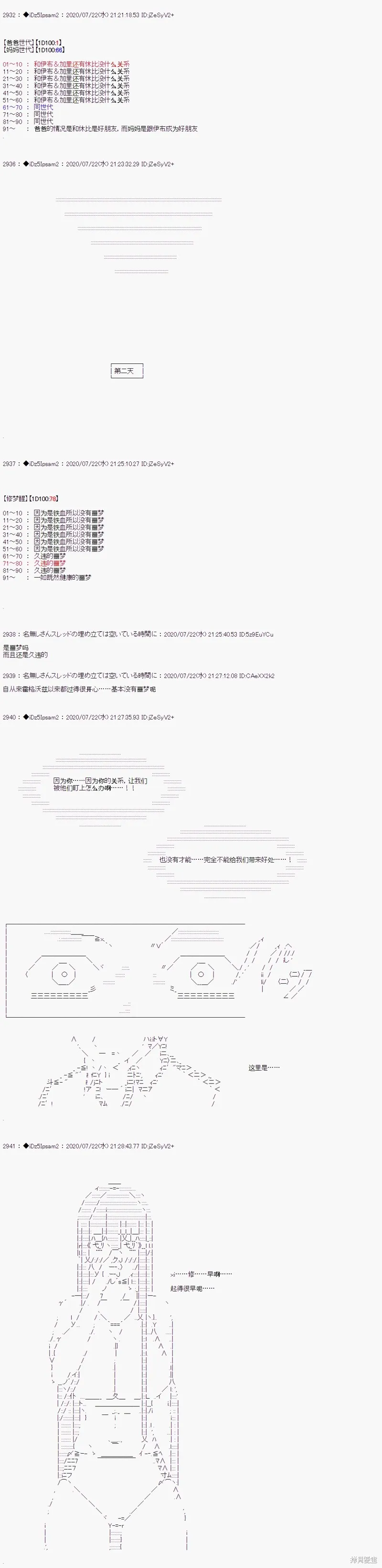 第29话3