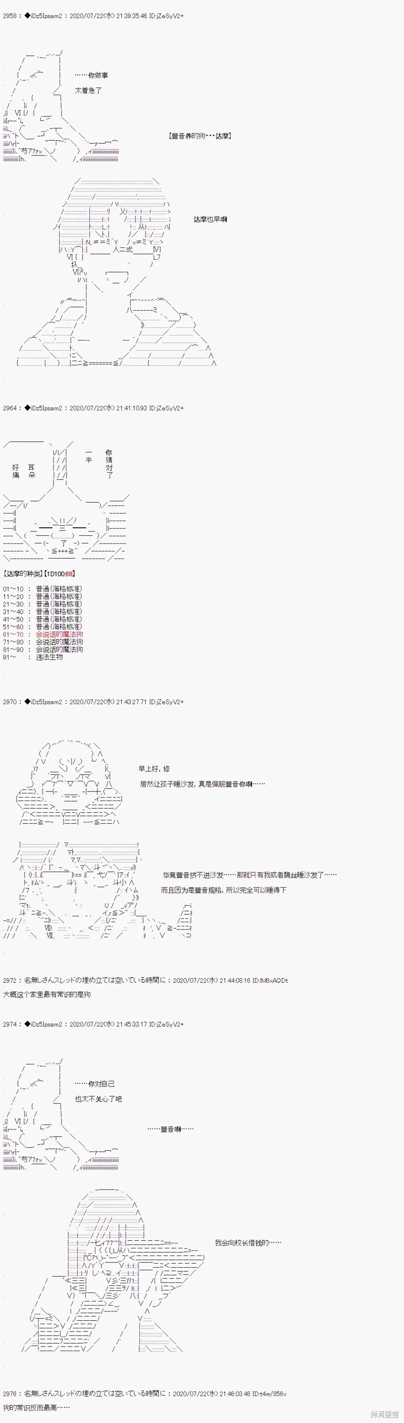 第29话0