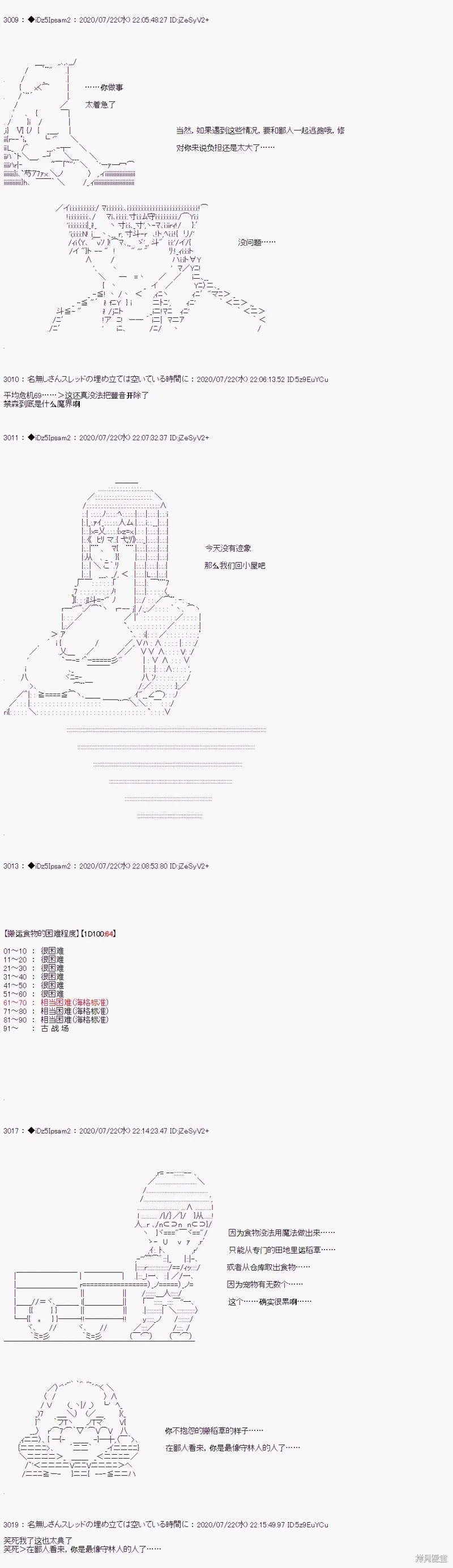 第29话3