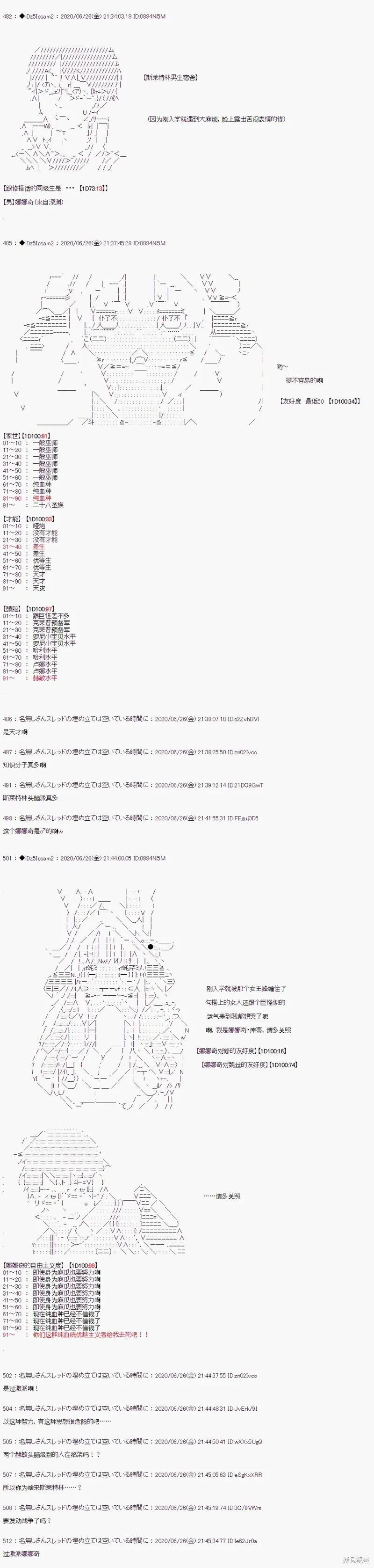 第一章 第2话4