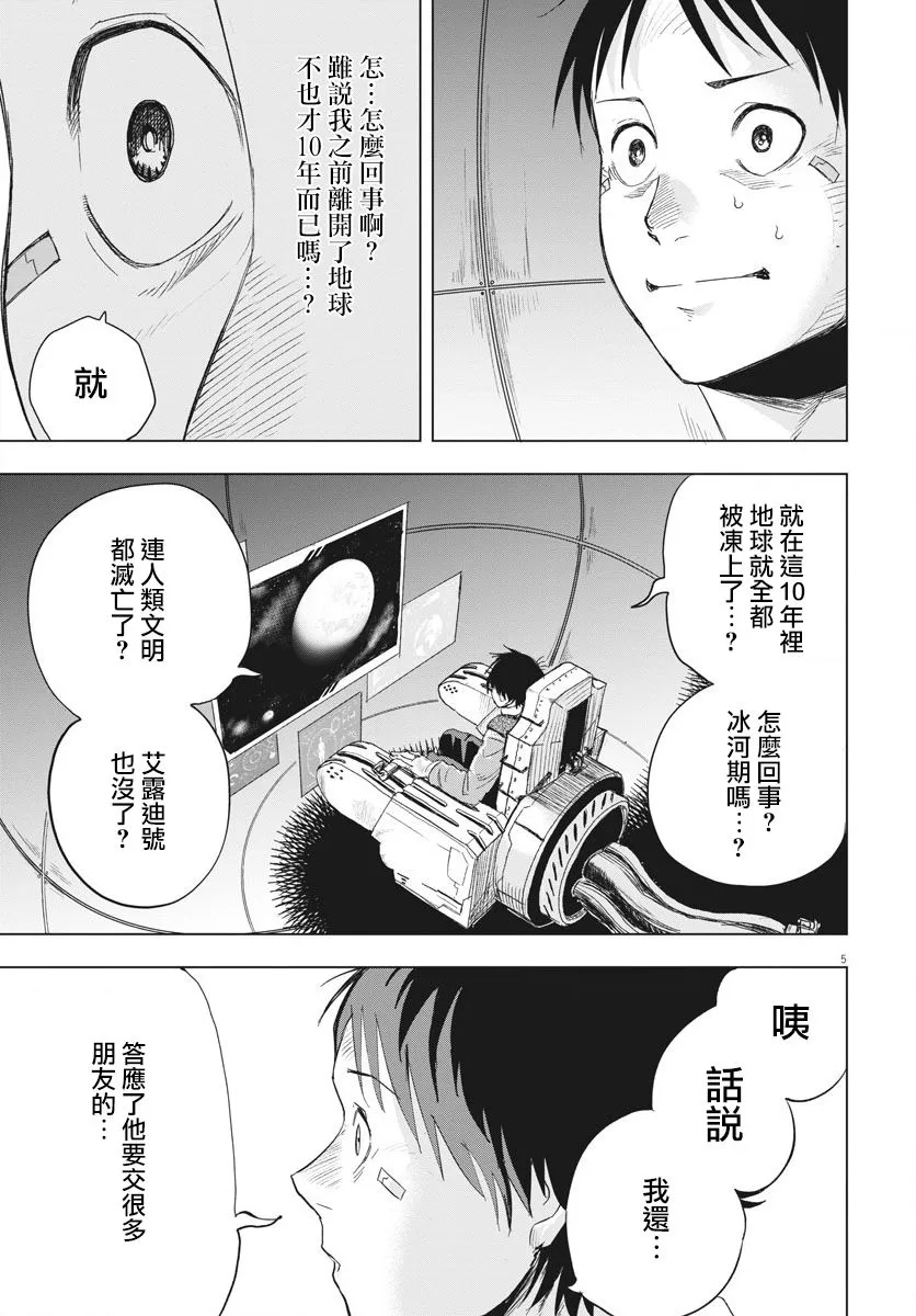 全球冻结时代张奕漫画,第2话 来了您嘞冰河期5图