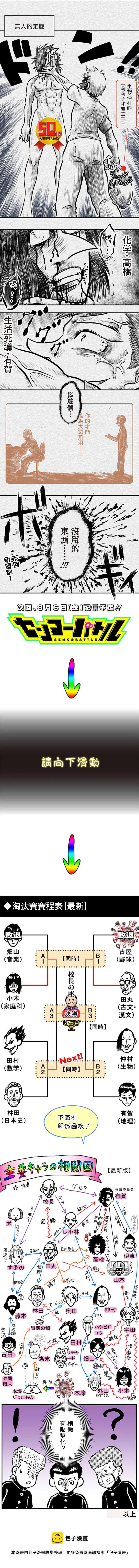 教师赛事漫画,第50话4图