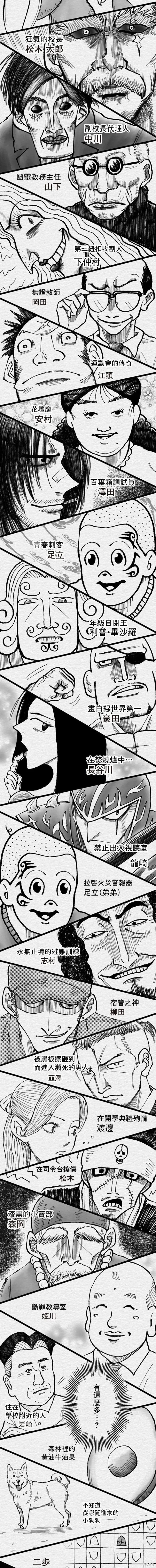 教师联赛漫画,第93话2图