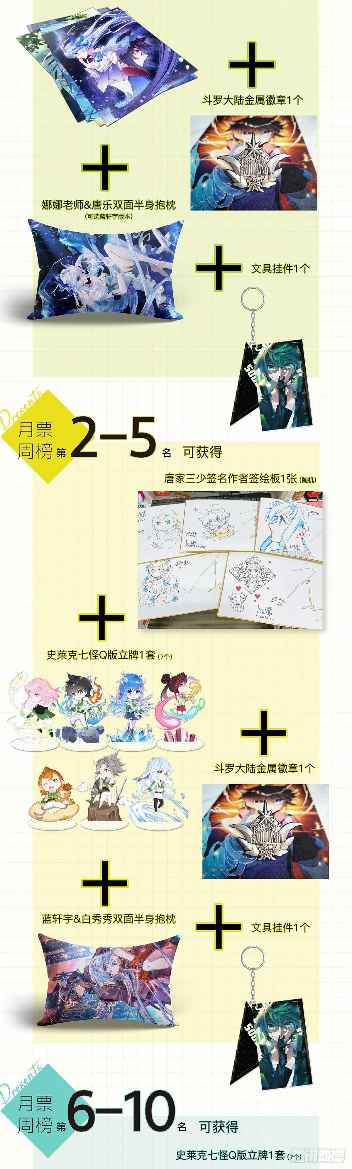 斗罗大陆4终极斗罗漫画,月票冲榜！冲向2022！2图