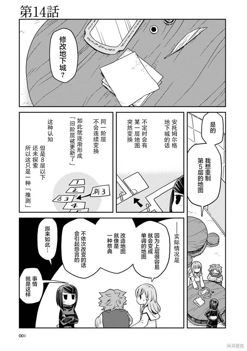 在地下城的人果然不正常下载漫画,第14话1图