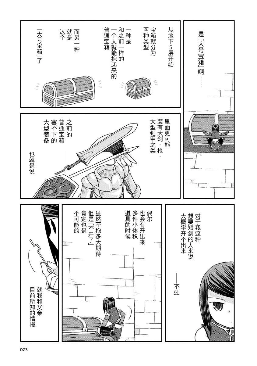 在地下城的人果然不正常下载漫画,第10话后篇2图