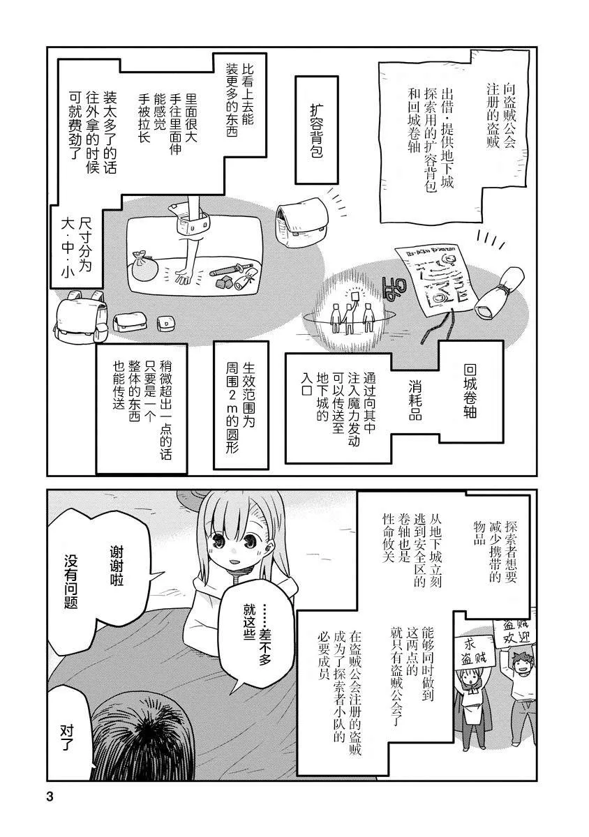 在地下城的人果然不正常下载漫画,第06话3图