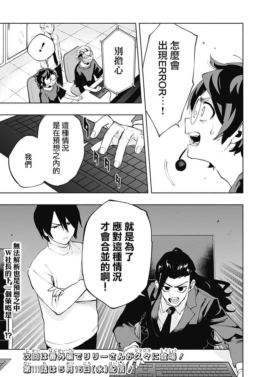 柔光魔女股份有限公司百科漫画,第110话4图