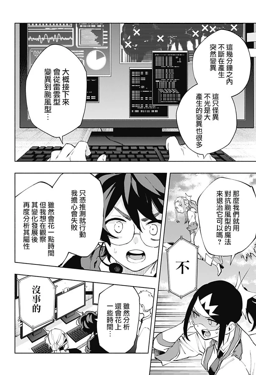 柔光魔女股份有限公司百科漫画,第110话4图