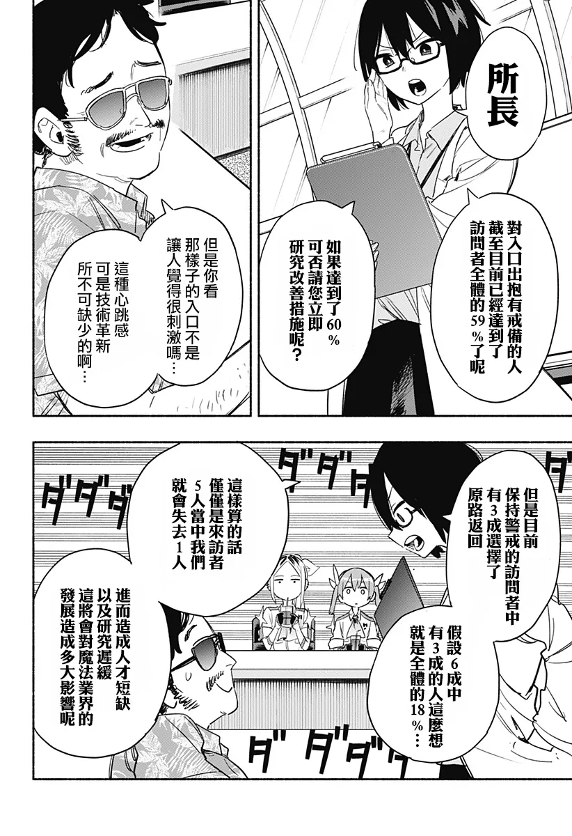 柔光魔女股份有限公司百科漫画,第37话4图