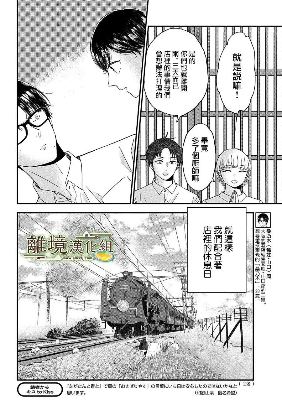 小厨刀推荐漫画,第28话1图