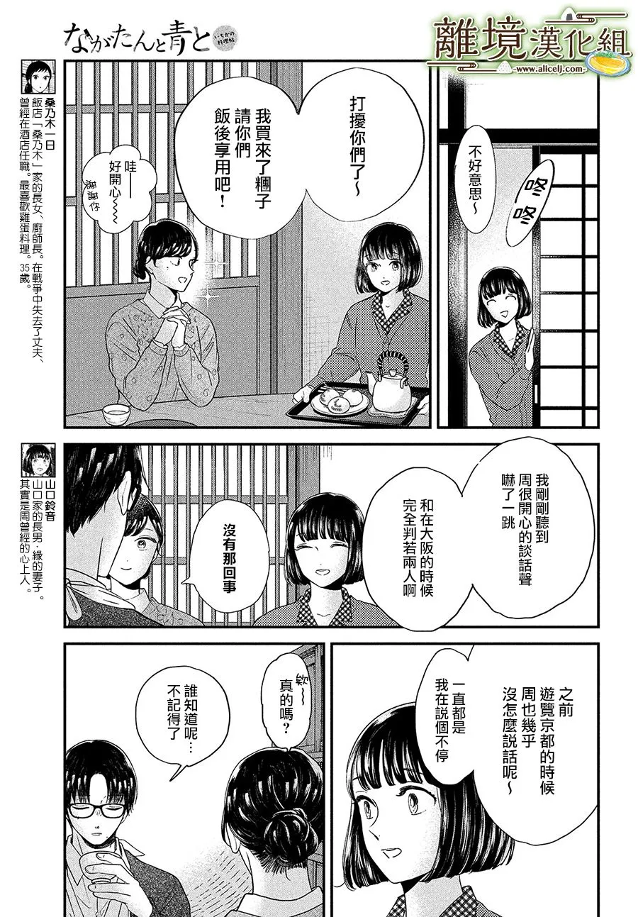 厨刀与小青椒之一日料理帖漫画,第35话3图