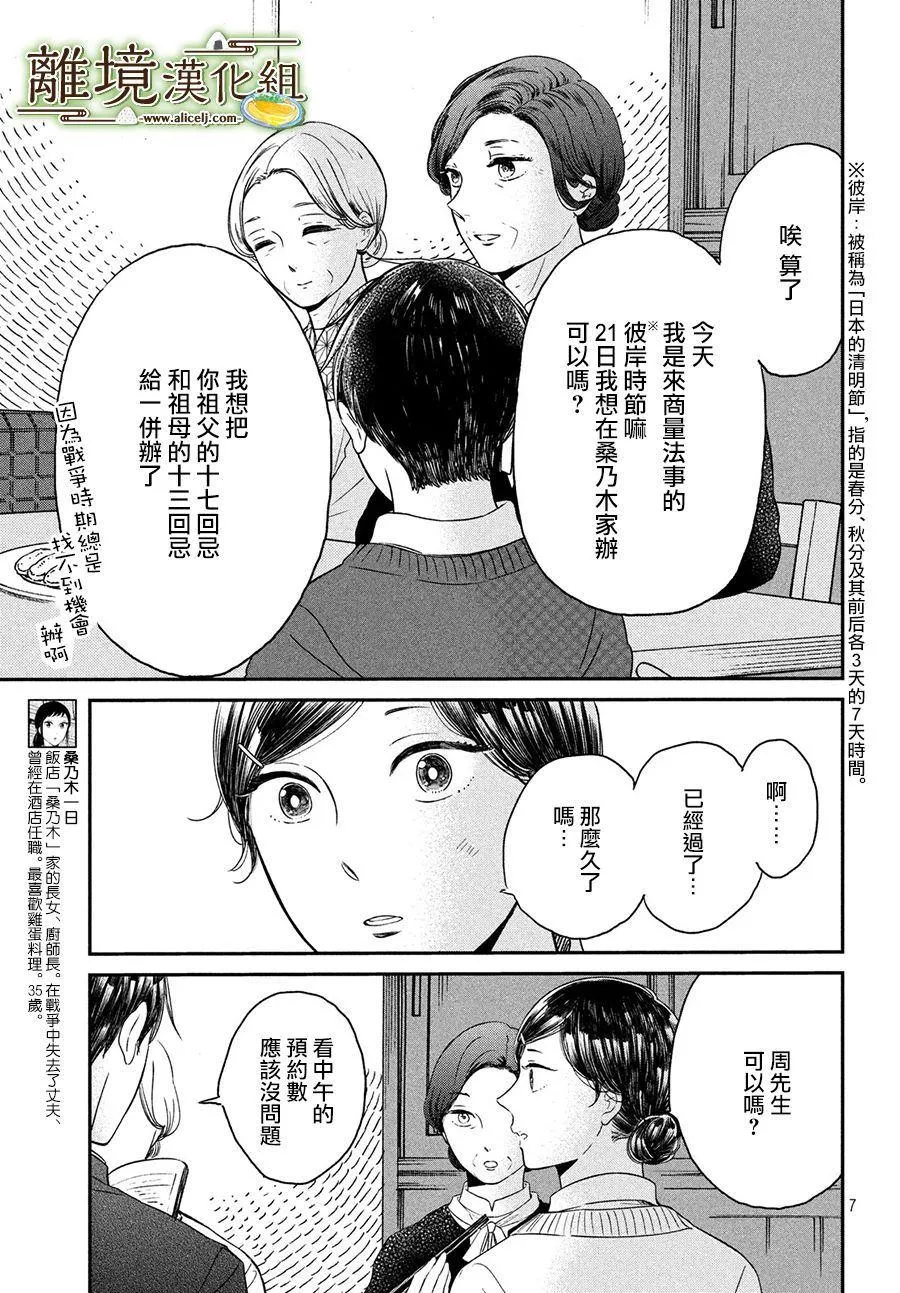 厨刀与小青椒一日的料理帖漫画,第21话2图