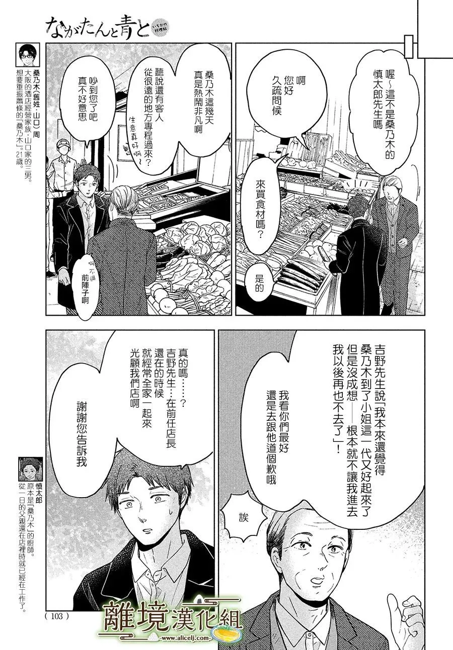 小椒菜刀漫画,第40话5图