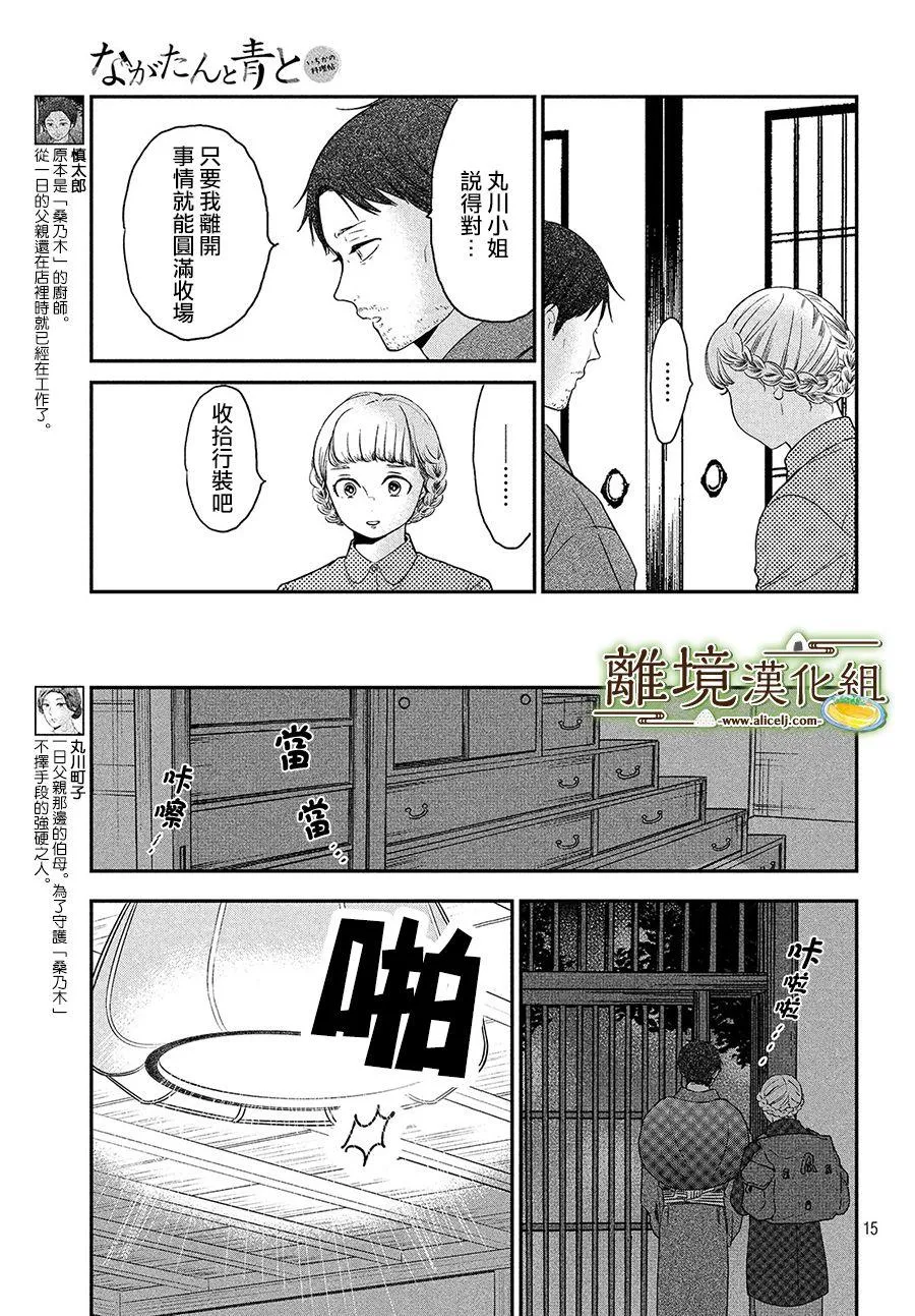 小厨刀和菜刀的区别漫画,第24话5图