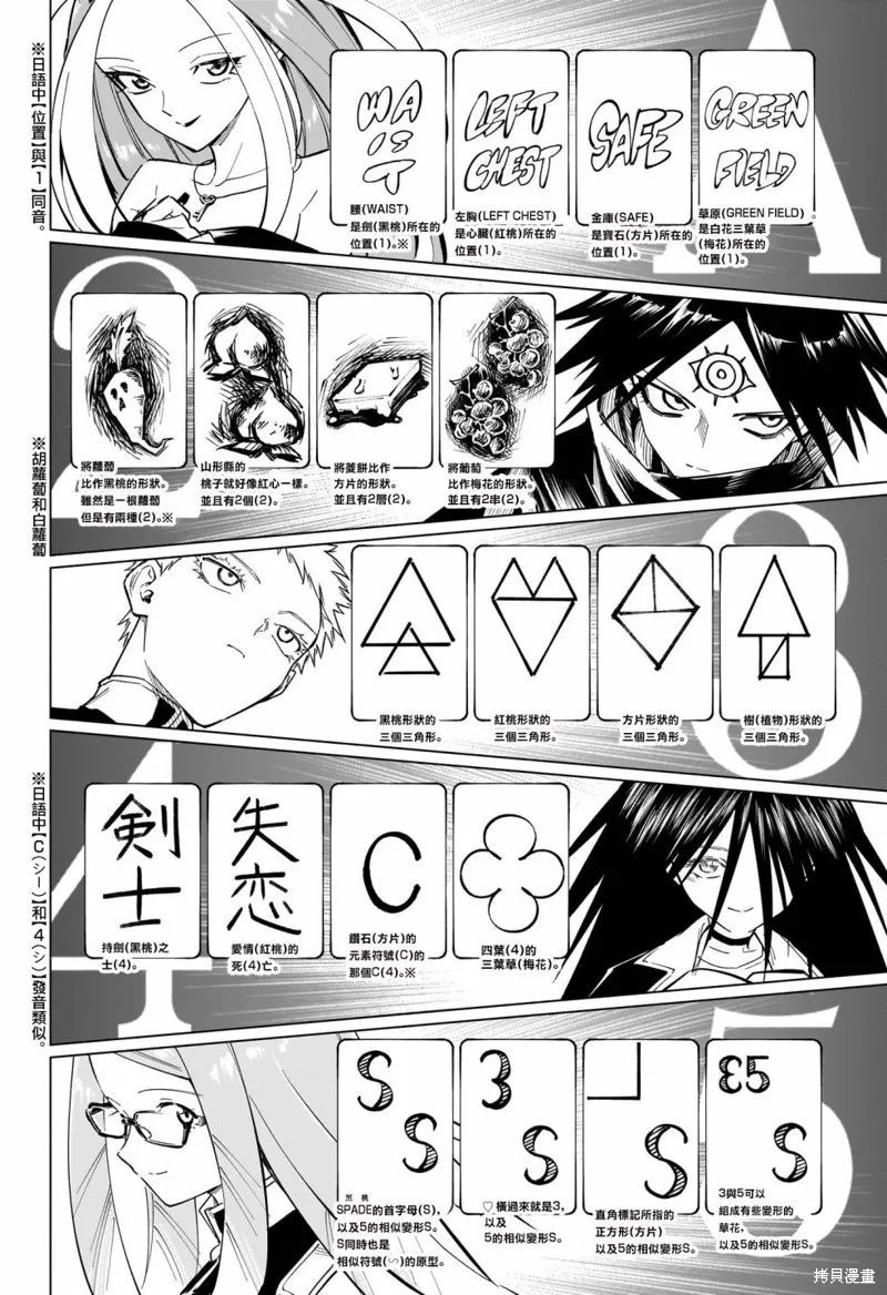 暗号学园的伊吕波人物漫画,第21話4图