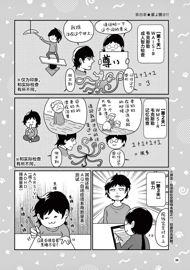 虽然无法治愈，但是可以改善漫画,第04話2图