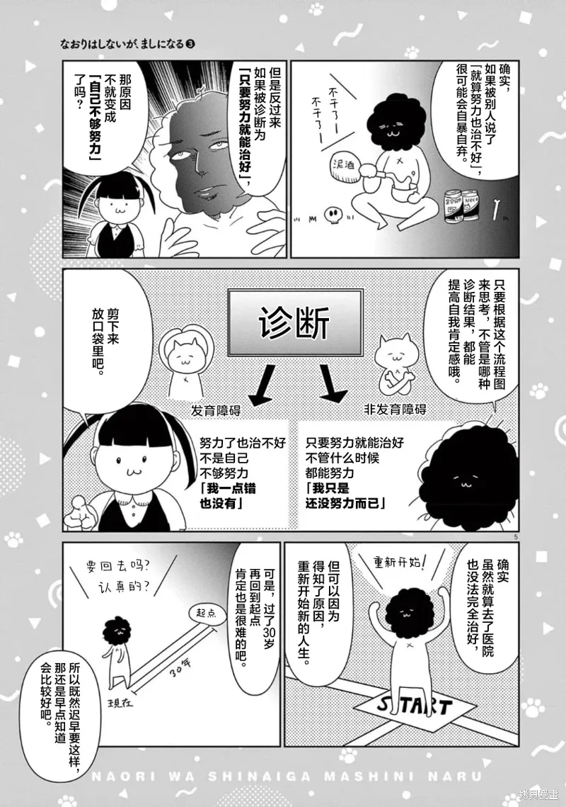 虽然无法治愈，但是可以改善漫画,第38话5图